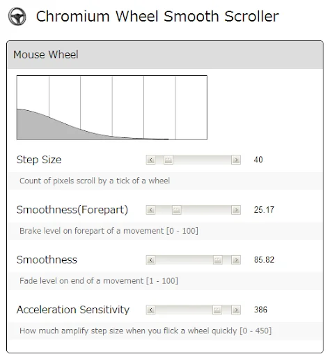 ดาวน์โหลด Chromium Wheel Smooth Scroller ล่าสุด – ปรับแต่งการเลื่อนหน้าเว็บให้ลื่นไหลฟรี - Screenshot 1
