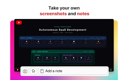 Video Notebook: ตัวช่วยจดโน้ต AI บน YouTube และ Udemy ฟรี! - Screenshot 3