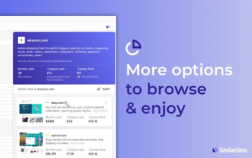ดาวน์โหลด Similar Sites ล่าสุด – ค้นพบเว็บไซต์ที่น่าสนใจได้ทันทีฟรี - Screenshot 2