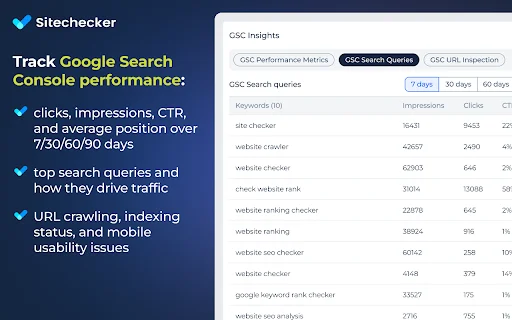 ดาวน์โหลด Website SEO Checker – เครื่องมือวิเคราะห์ SEO ฟรีที่ดีที่สุด - Screenshot 4