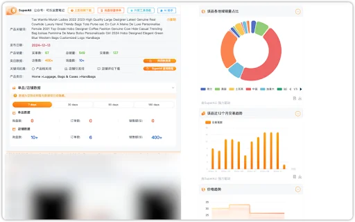 ดาวน์โหลด SuperAli ล่าสุด – เครื่องมือวิเคราะห์ข้อมูลการค้าต่างประเทศฟรี - Screenshot 1