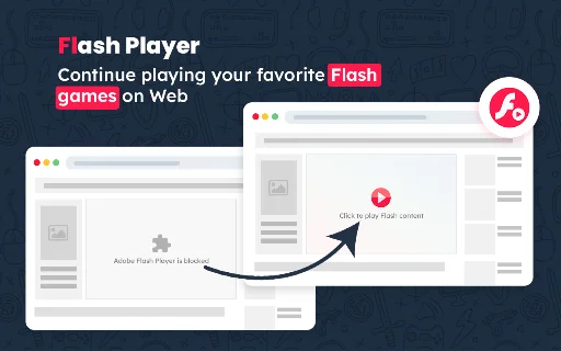 ดาวน์โหลด Flash Player – โปรแกรมจำลอง Flash เล่นเกมเก่าฟรี - Screenshot 1