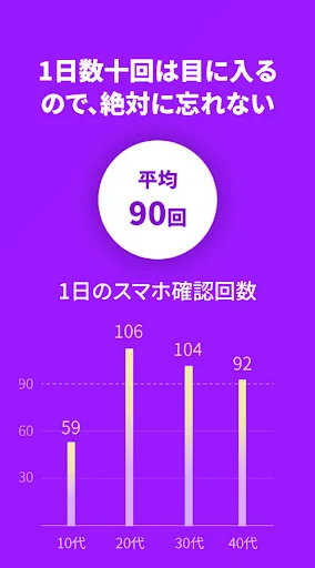 ดาวน์โหลด ど忘れ防止をサポート – แอปจัดการสิ่งที่ต้องทำเพื่อป้องกันการลืม ฟรี - Screenshot 2