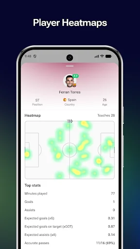 ดาวน์โหลด FotMob – แอปเช็คผลบอลสด อัปเดตไว ครบทุกลีก ฟรี! - Screenshot 5