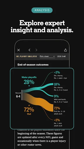 ดาวน์โหลด The Athletic ล่าสุด – ข่าวสารกีฬาเชิงลึก วิเคราะห์แม่นยำ - Screenshot 5