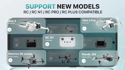 ดาวน์โหลด Fly Go 4 Drone Camera Control ล่าสุด – บินโดรนอัจฉริยะฟรี - Screenshot 2