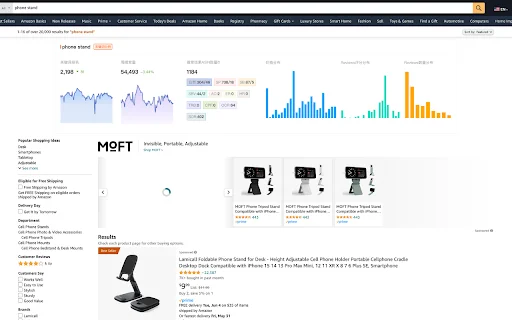 ดาวน์โหลด Xiyou Insight (西柚洞察) – เครื่องมือวิเคราะห์คีย์เวิร์ด Amazon ฟรี - Screenshot 3