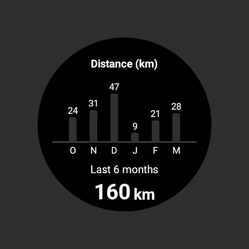 ดาวน์โหลด adidas Running ล่าสุด – ติดตามการวิ่งและฝึกซ้อมฟรี - Screenshot 11