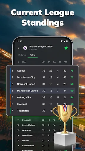 ดาวน์โหลด Amazic Football Live Scores ล่าสุด – ผลบอลสด แจ้งเตือนฟรี - Screenshot 5